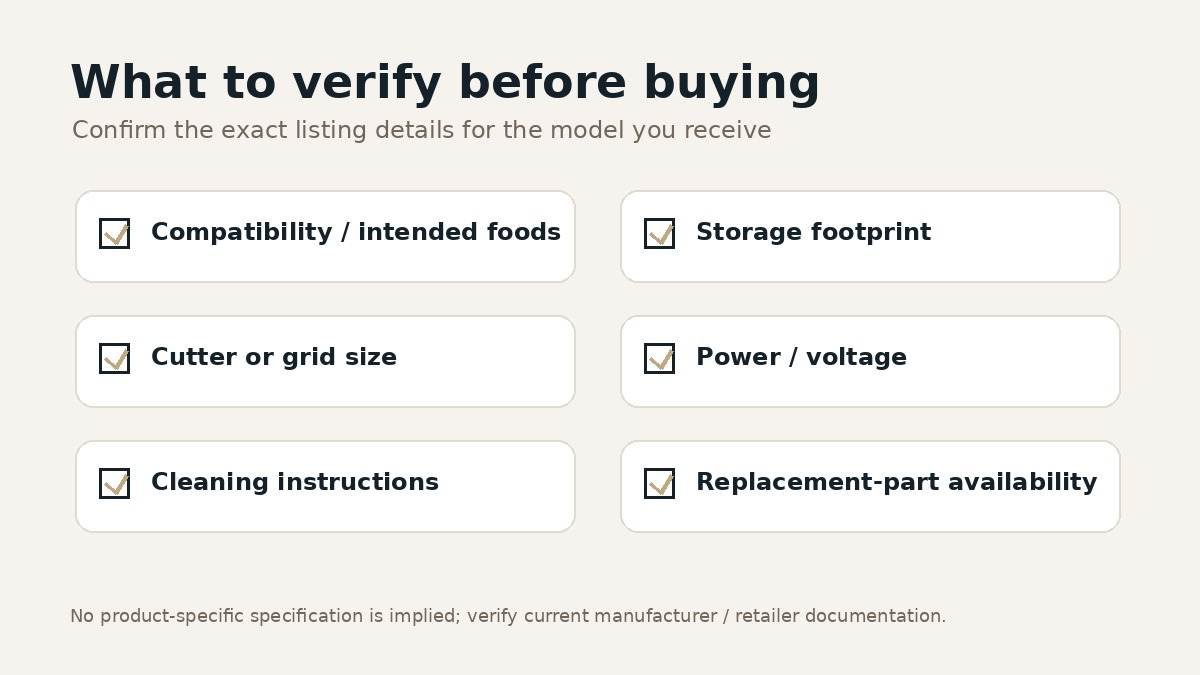 Checklist-style editorial graphic of points to verify before buying an electric fry cutter, including cutter size, cleaning, storage, power and replacement parts